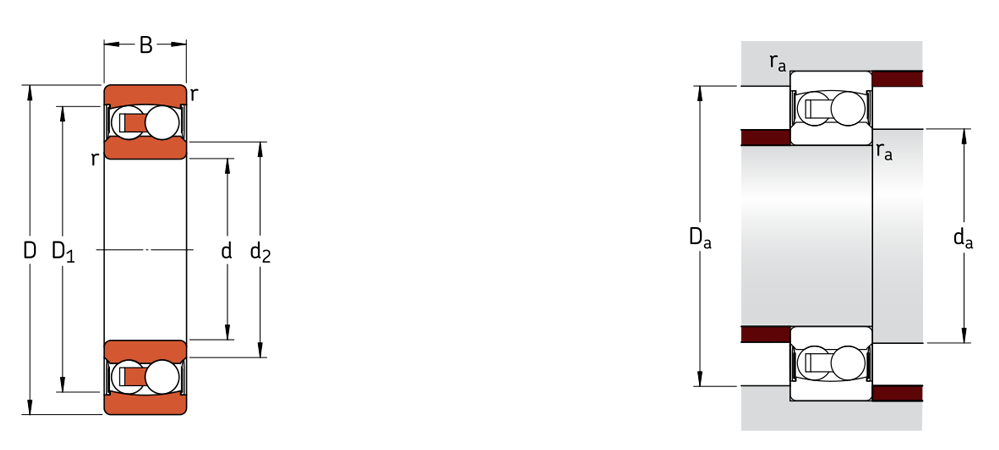 2202-2RS调心球轴承