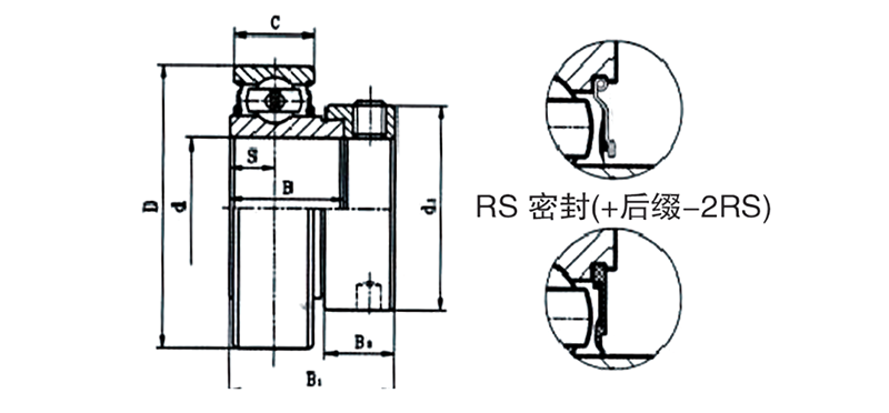SB202外球面轴承
