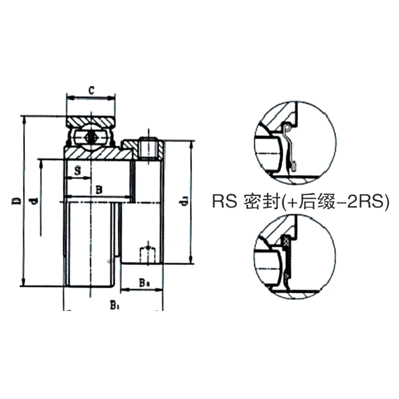 SA205外球面轴承